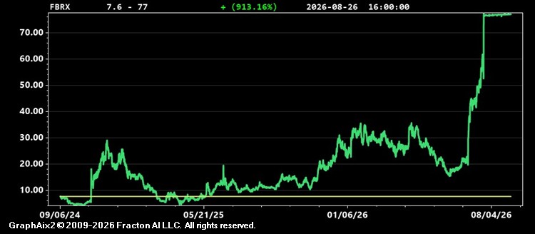 fbrx.jpg